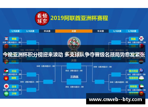 今晚亚洲杯积分榜迎来波动 多支球队争夺晋级名额局势愈发紧张 今晚亚洲杯积分榜迎来波动 多支球队争夺晋级名额局势愈发紧张