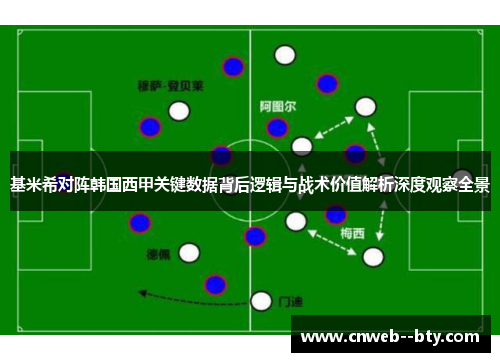 基米希对阵韩国西甲关键数据背后逻辑与战术价值解析深度观察全景 基米希对阵韩国西甲关键数据背后逻辑与战术价值解析深度观察全景