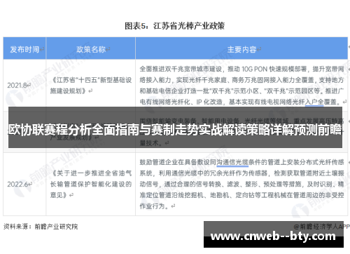 欧协联赛程分析全面指南与赛制走势实战解读策略详解预测前瞻 欧协联赛程分析全面指南与赛制走势实战解读策略详解预测前瞻
